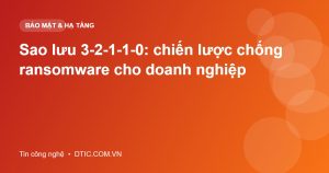 Sao lưu 3-2-1-1-0: chiến lược chống ransomware cho doanh nghiệp